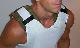 Shoulder Protection Top View